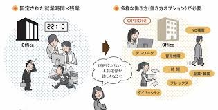 変革せよ！企業人事部２.jpg